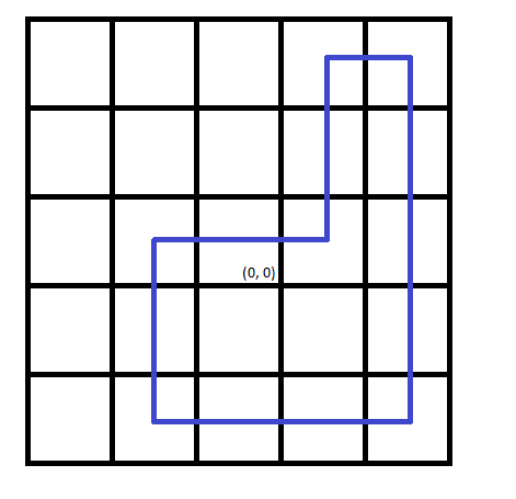 Codeforces Round #605 (Div. 3)