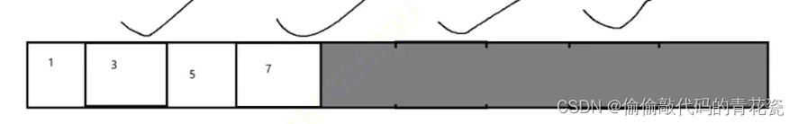  Insert picture description here 