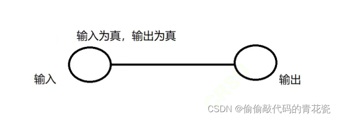 Insert picture description here