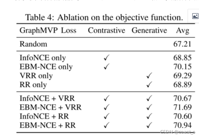  Insert picture description here 