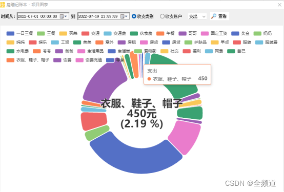  Insert picture description here 