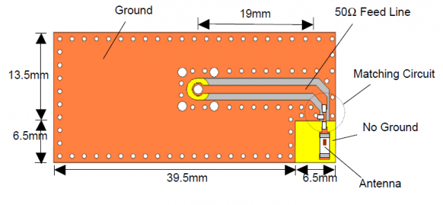  stay PCB Precautions for running high-frequency and high-speed signal lines at the board edge -- Basic principles of high frequency and high speed signal design - The first 7 Zhang | Wu Chuanbin's blog 