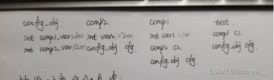 Insert picture description here