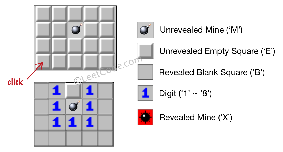 leetcode: 529. Minesweeper Game