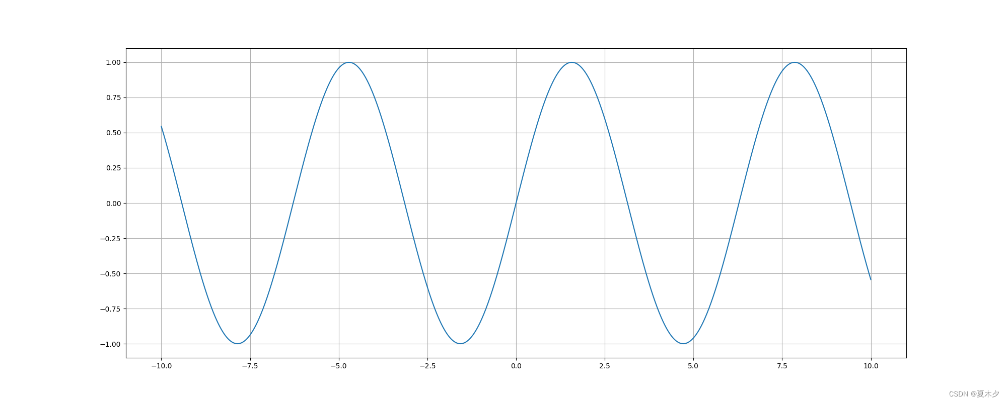 Insert picture description here