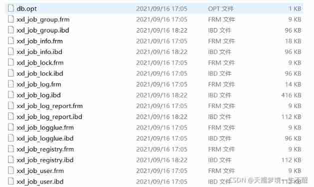 MySQL III Configuration file & log file