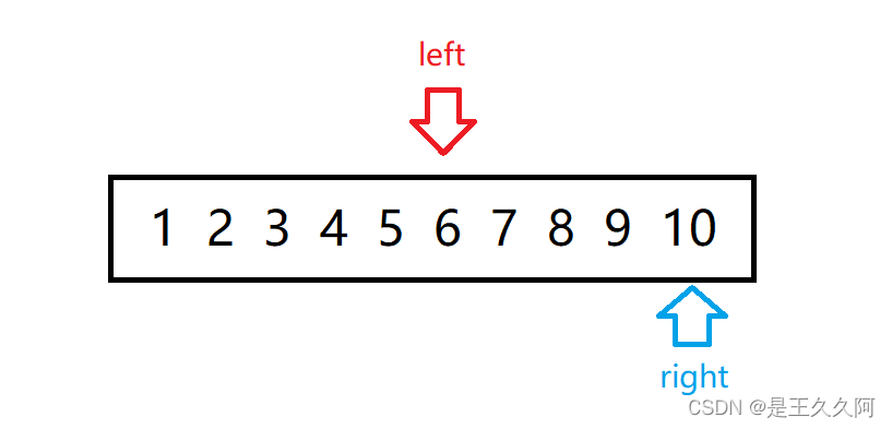 4. Binary search