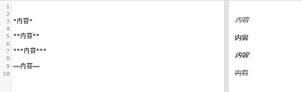 Use of markdown markup language