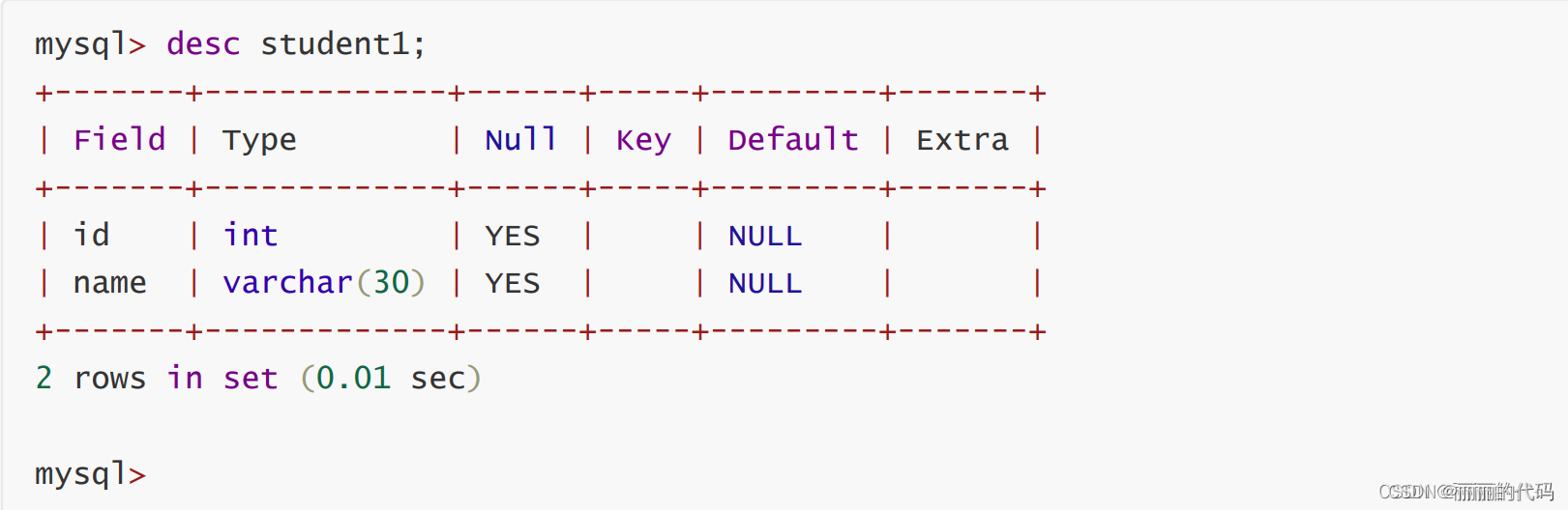 数据库mysql