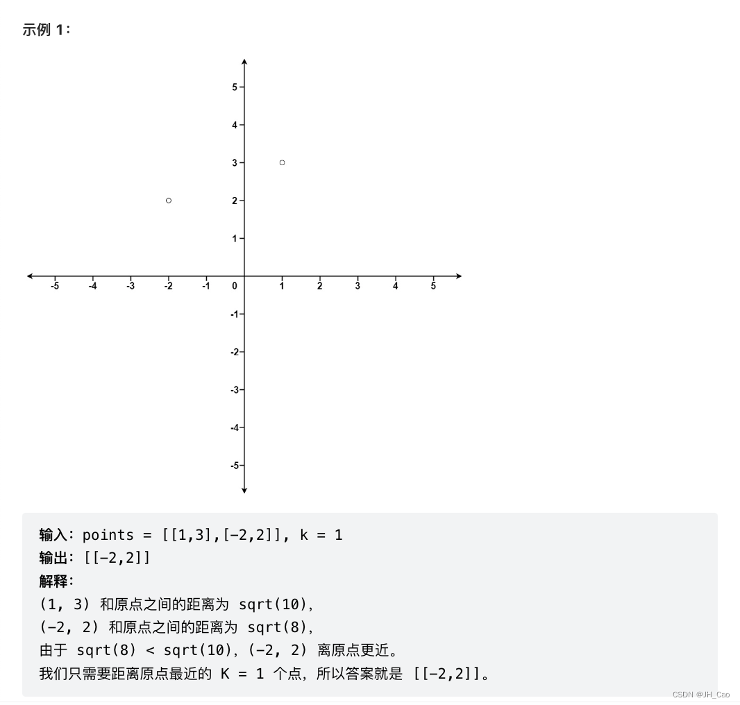 15 -- 最接近原点的 K 个点