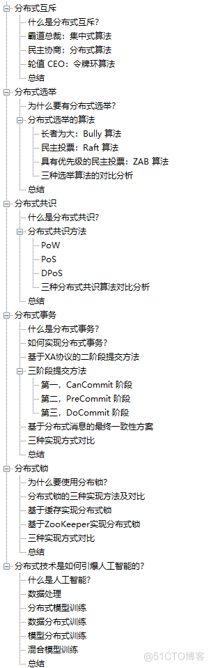 Alibaba最新神作——1015页分布式全栈手册太香了_分布式系统_07