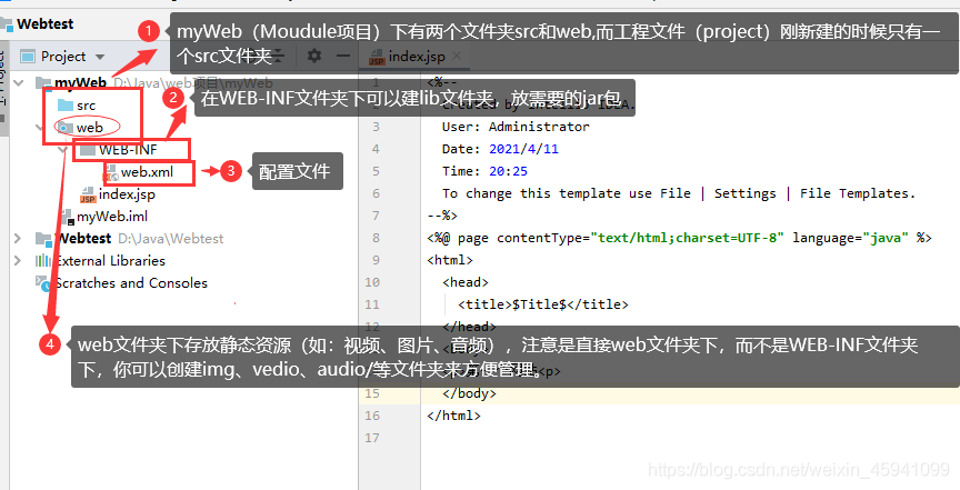 在這裏插入圖片描述
