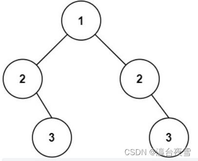 力扣101题：对称二叉树