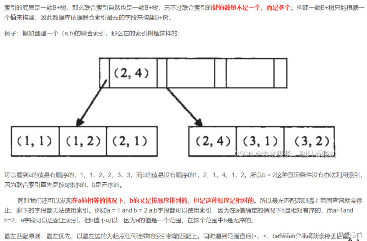 MySQL索引常见面试题（2022版）