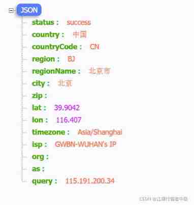 Interface for querying IP home