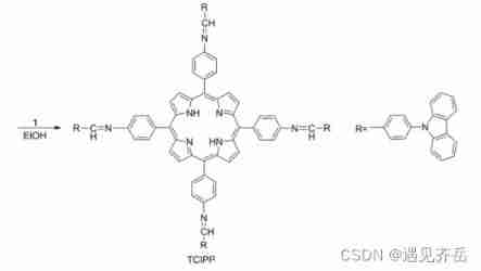 Meso tetra [P - (p-n-carbazole benzylidene imino)] phenylporphyrin (tcipp) /eu (tcipp) [pc（ α- 2-oc8h17) 4] and euh (tcipp) [pc (a-2-oc8h17) 4] supplied by Qiyue