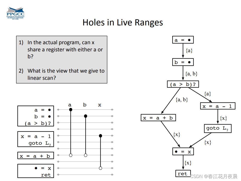  Insert picture description here 