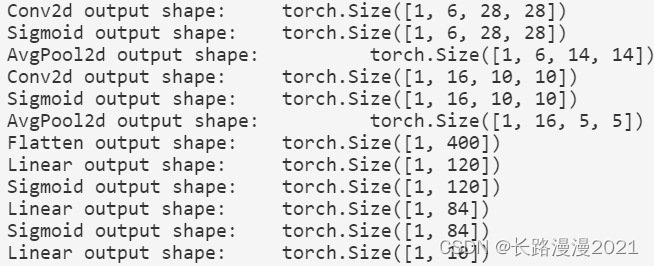 Hands on deep learning (IV) -- convolutional neural network CNN