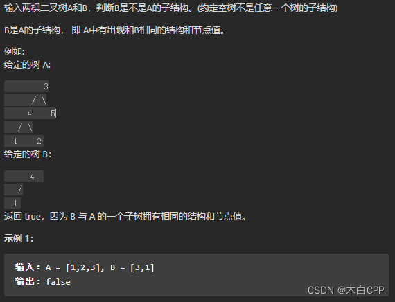 Leetcode force buckle (Sword finger offer 26-30) 26 Substructure of tree 27 Image of binary tree 28 Symmetric binary tree 29 Print matrix 30 clockwise Stack containing min function