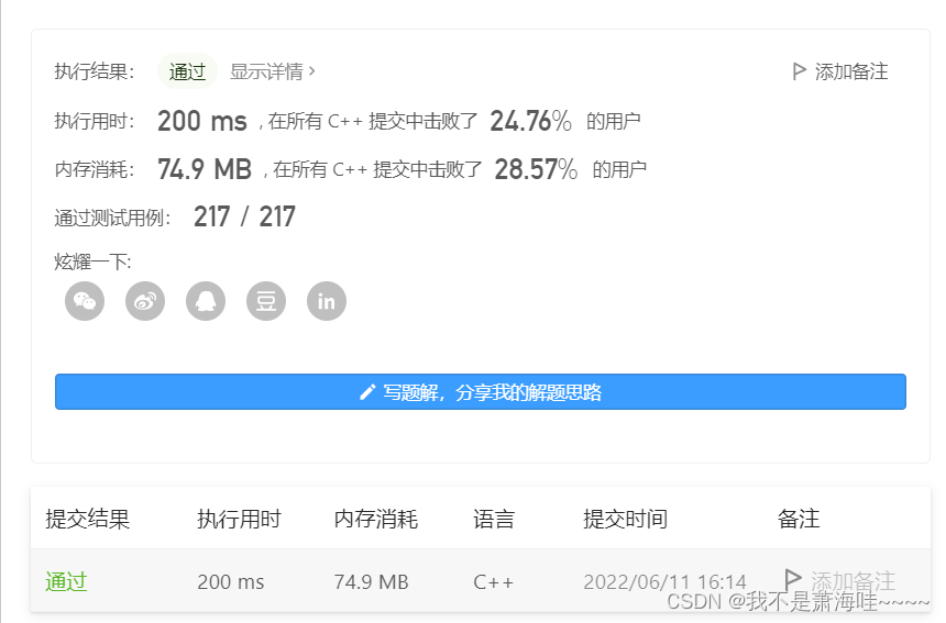 Leetcode 1992. Find all farm groups (yes, once)