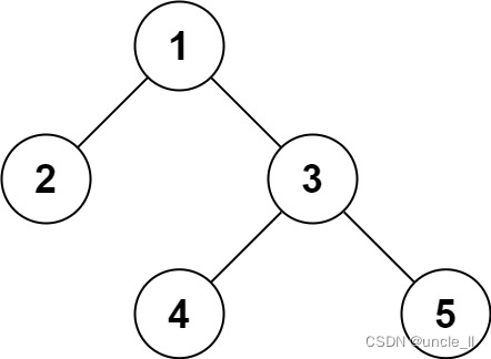 leetcode:297. Serialization and deserialization of binary tree