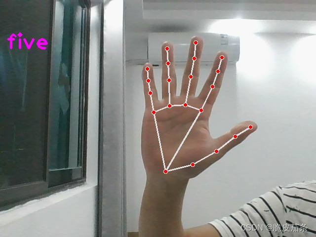 Gesture recognition based on mediapipe
