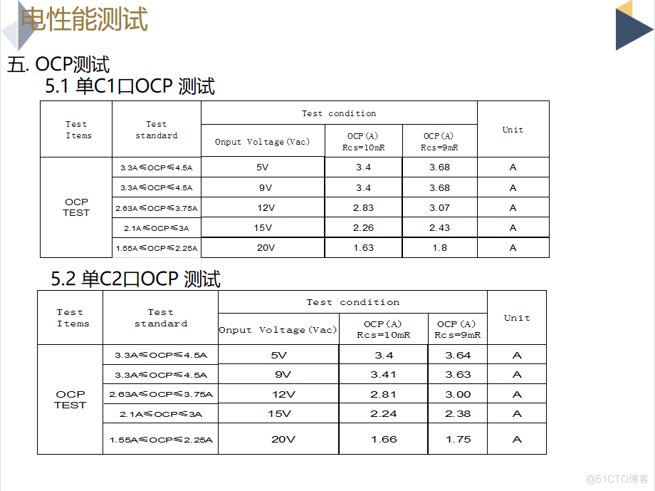 DC-DC 2C（40W/30W） JD6606SX2退功率应用_退功率应用_06