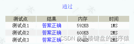 1324：【例6.6】整数区间