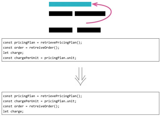 [ Failed to transfer the external chain picture , The origin station may have anti-theft chain mechanism , It is suggested to save the pictures and upload them directly (img-rrgFaAaO-1656739774332)(9C0D40AEF8884BE9AFFC9B3B46FA6A9F)]