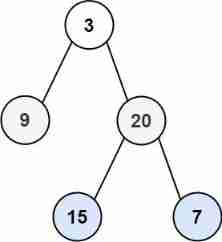 Binary tree sequence traversal
