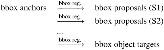 Reppoints: advanced order of deformable convolution