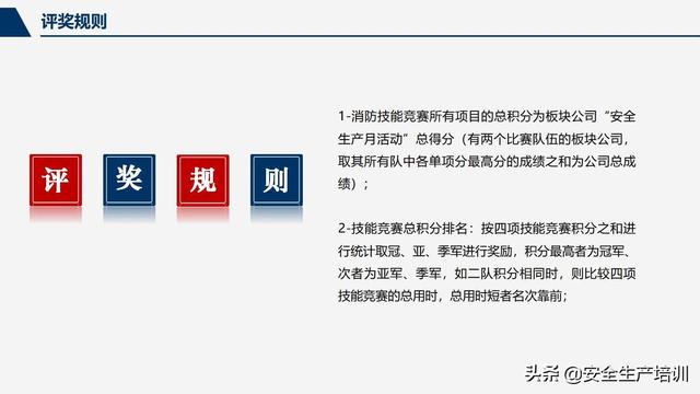 2022 Report on various activity plans of annual safety month （28 page ）