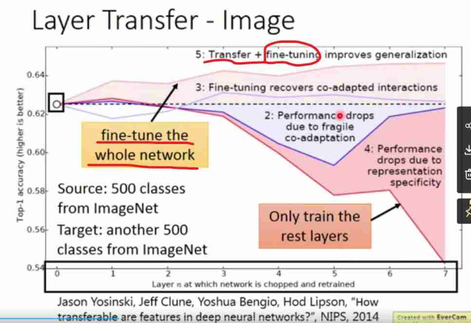 image-20211024201020867