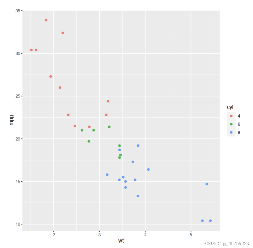  Insert picture description here 