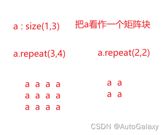 Pytoch personal record (do not open)