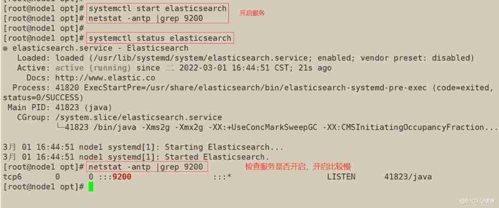 Distributed file systems and enterprise applications ——ELK Enterprise log analysis system _ data _11
