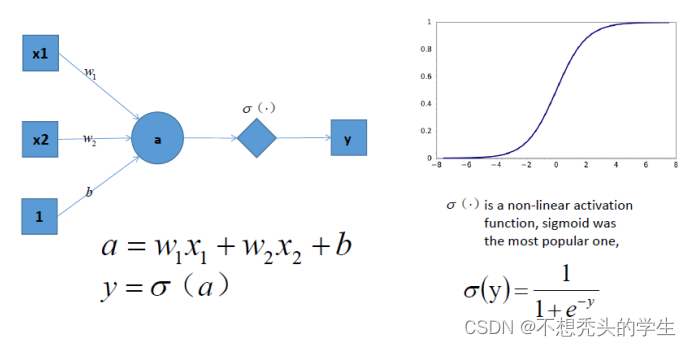 Insert picture description here