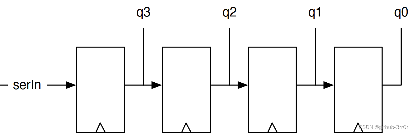 Insert picture description here