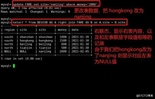 MySQL database SQL High level use of statements （ One ）_ Field _36