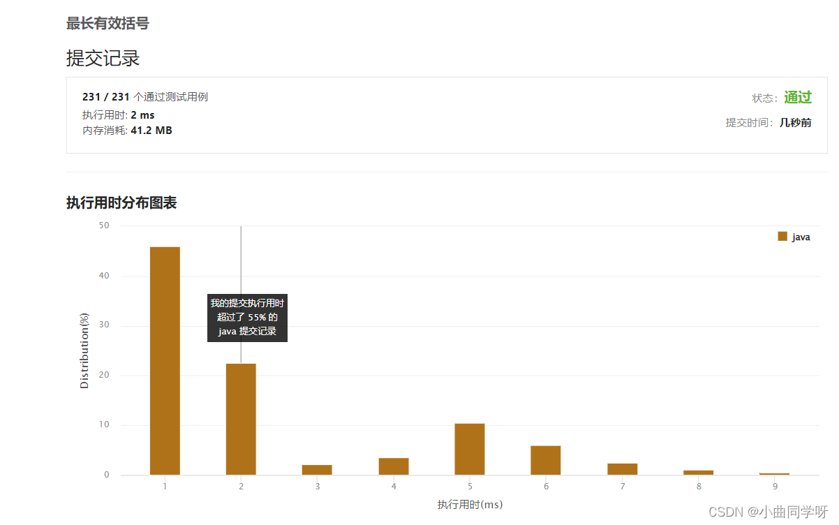 [leetcode] 32. Longest valid bracket