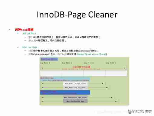 mysql Slow closing _ Data blocks _03