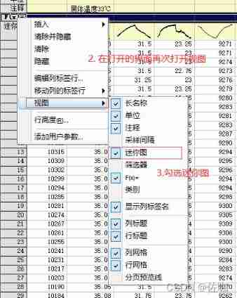 How to view the data mini map quickly and conveniently after importing data in origin