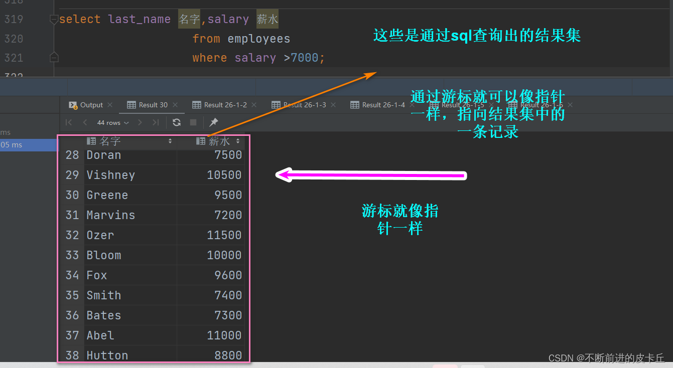 MySQL cursors