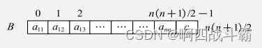 Number structure (C language) -- Chapter 4, compressed storage of matrices (Part 2)