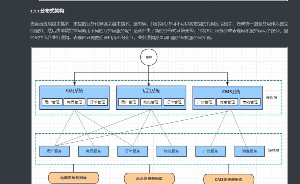 Cloud Alibabab Notes come out , The whole network detailed explanation only this one hand slow has no 