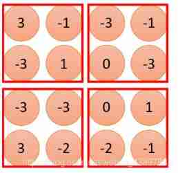 Insert picture description here