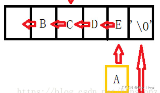 【C语言】字符串左旋