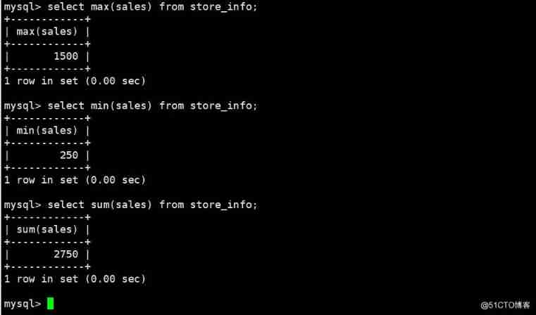 mysql senior SQL sentence （1）_select Advanced statement of _10