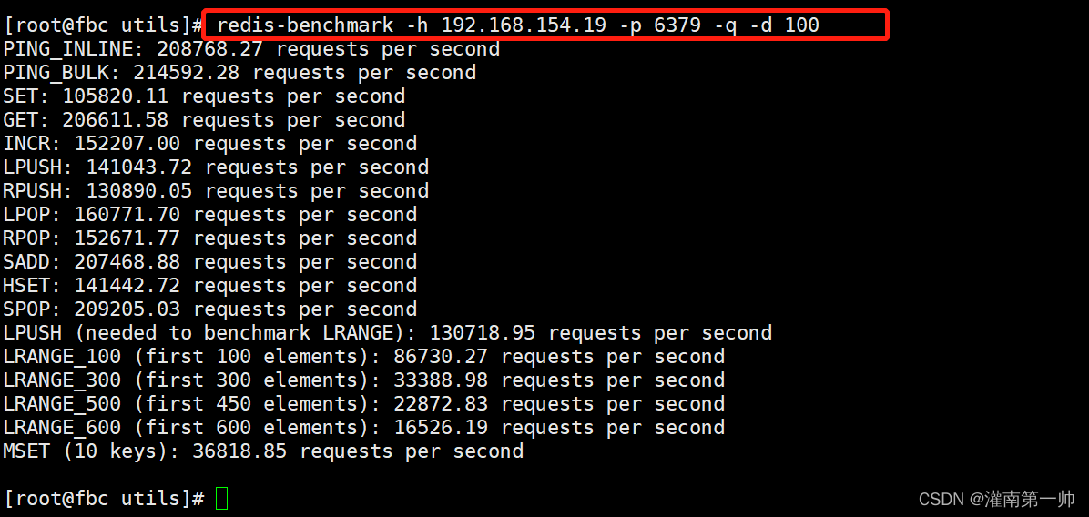 NoSQL And Redis Configuration and optimization - The first 13 Zhang 