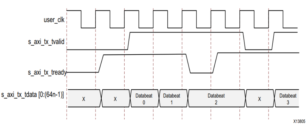 image-20220602110539790